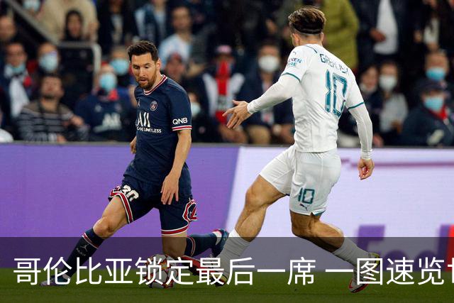 哥伦比亚锁定最后一席 一图速览世界杯16强