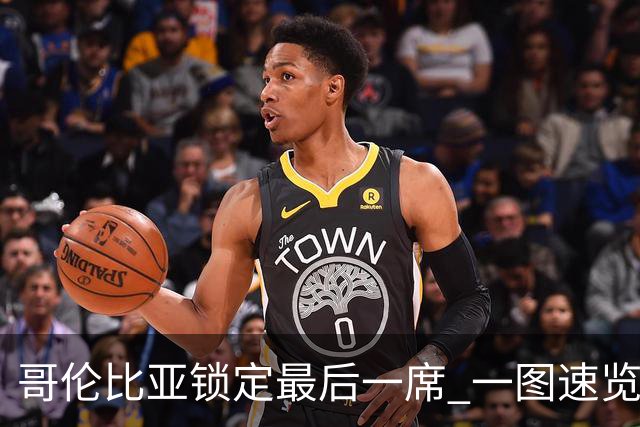 哥伦比亚锁定最后一席 一图速览世界杯16强